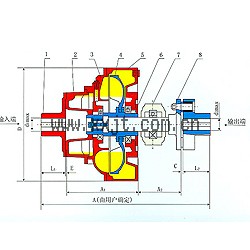 YOXVSA型結(jié)構(gòu)圖及主要技術(shù)參數(shù)系列